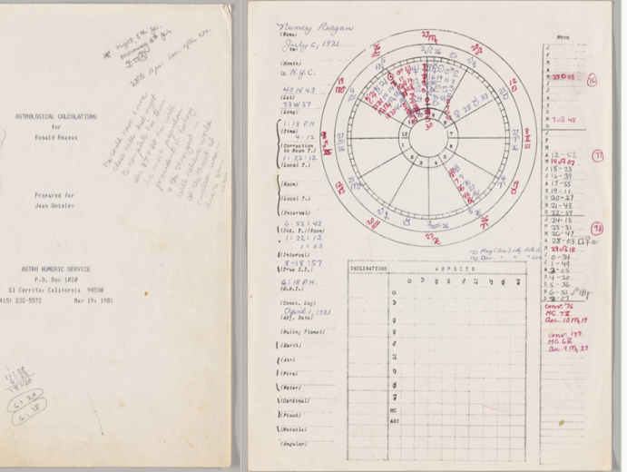 Hoover Makes Available The Newly Processed Papers Of Nancy’s Reagan’s